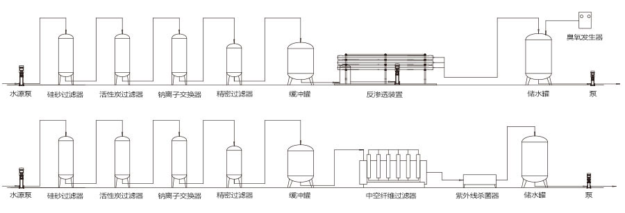 水處理係統-1.jpg